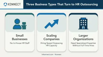 Three business scenarios driving need for HR outsourcing comparison