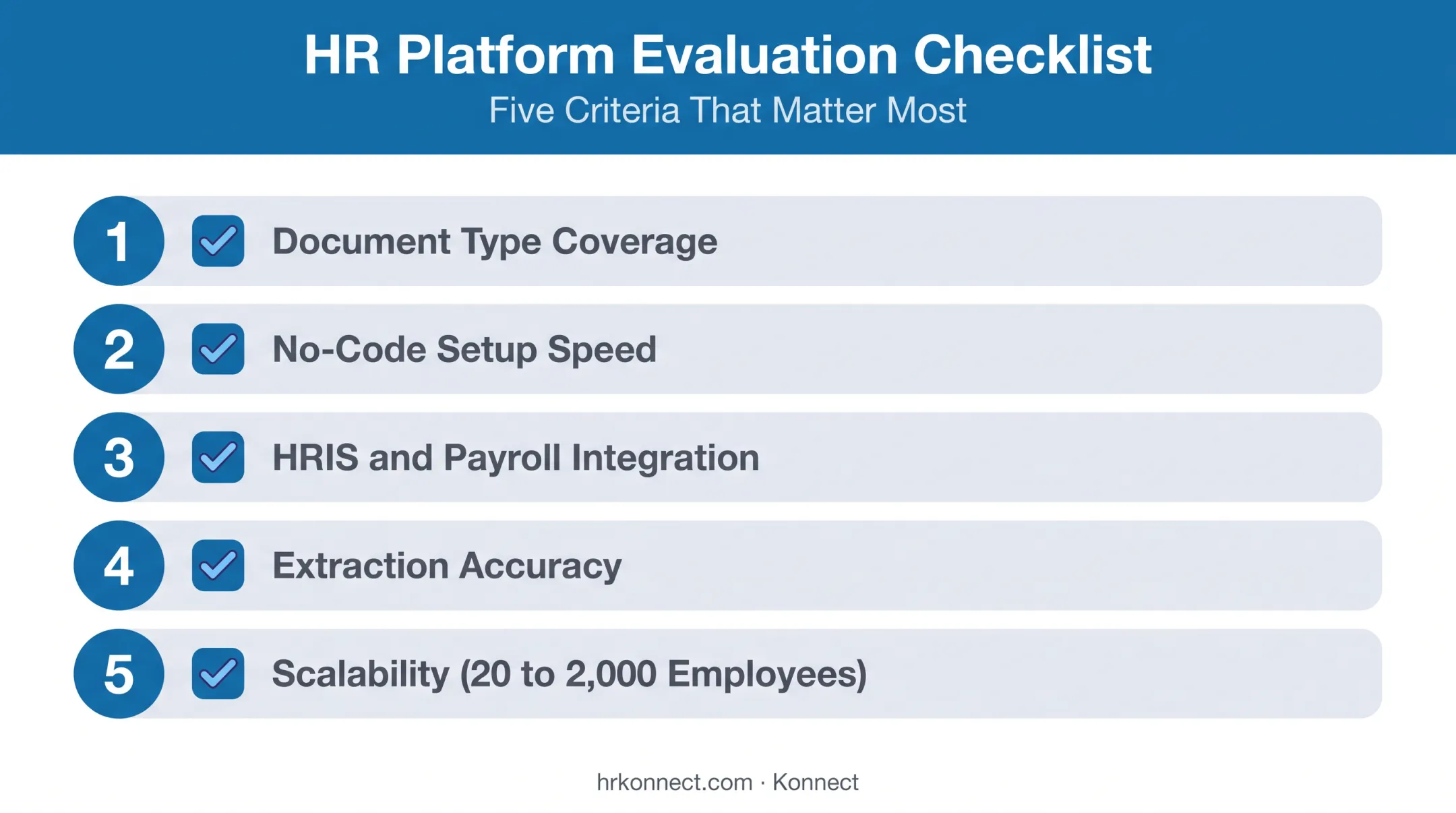 Five criteria checklist for evaluating HR document parsing tools