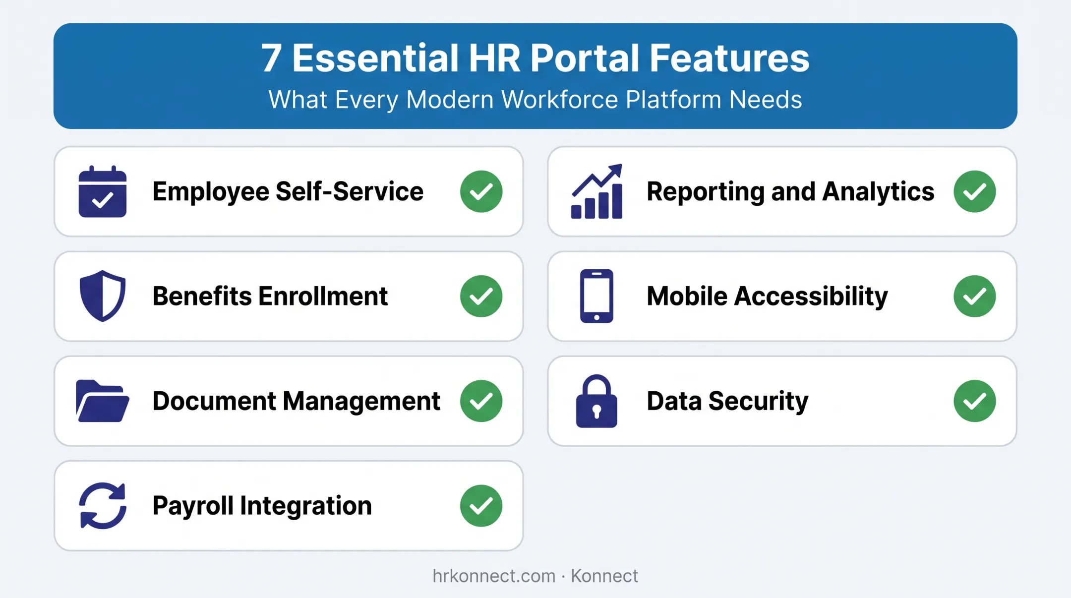 Essential HR portal features checklist for self-service and compliance