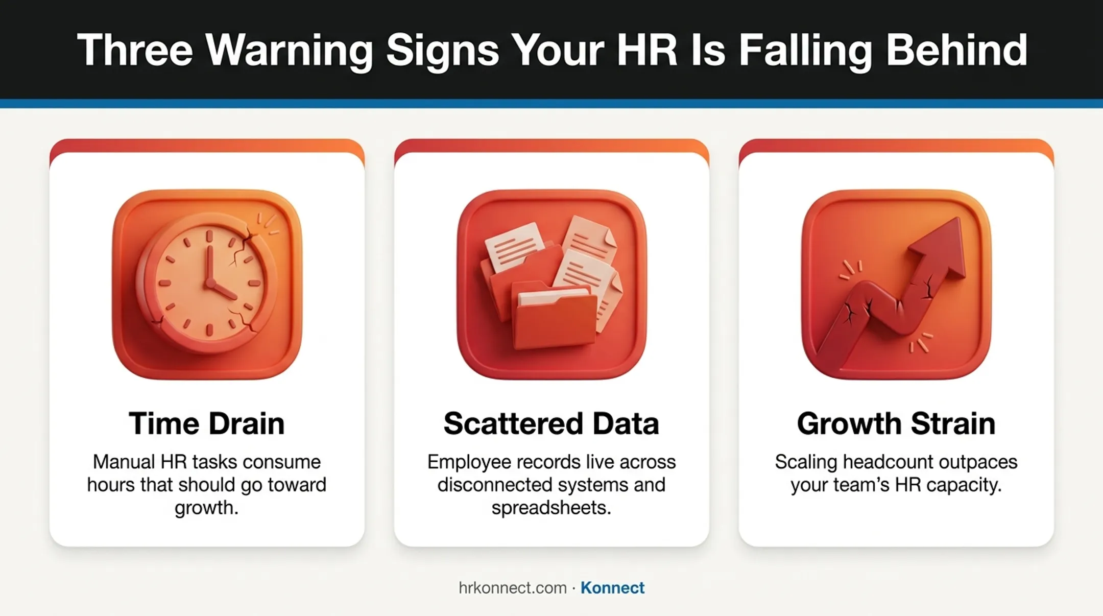 Three warning signs small businesses need HR automation software