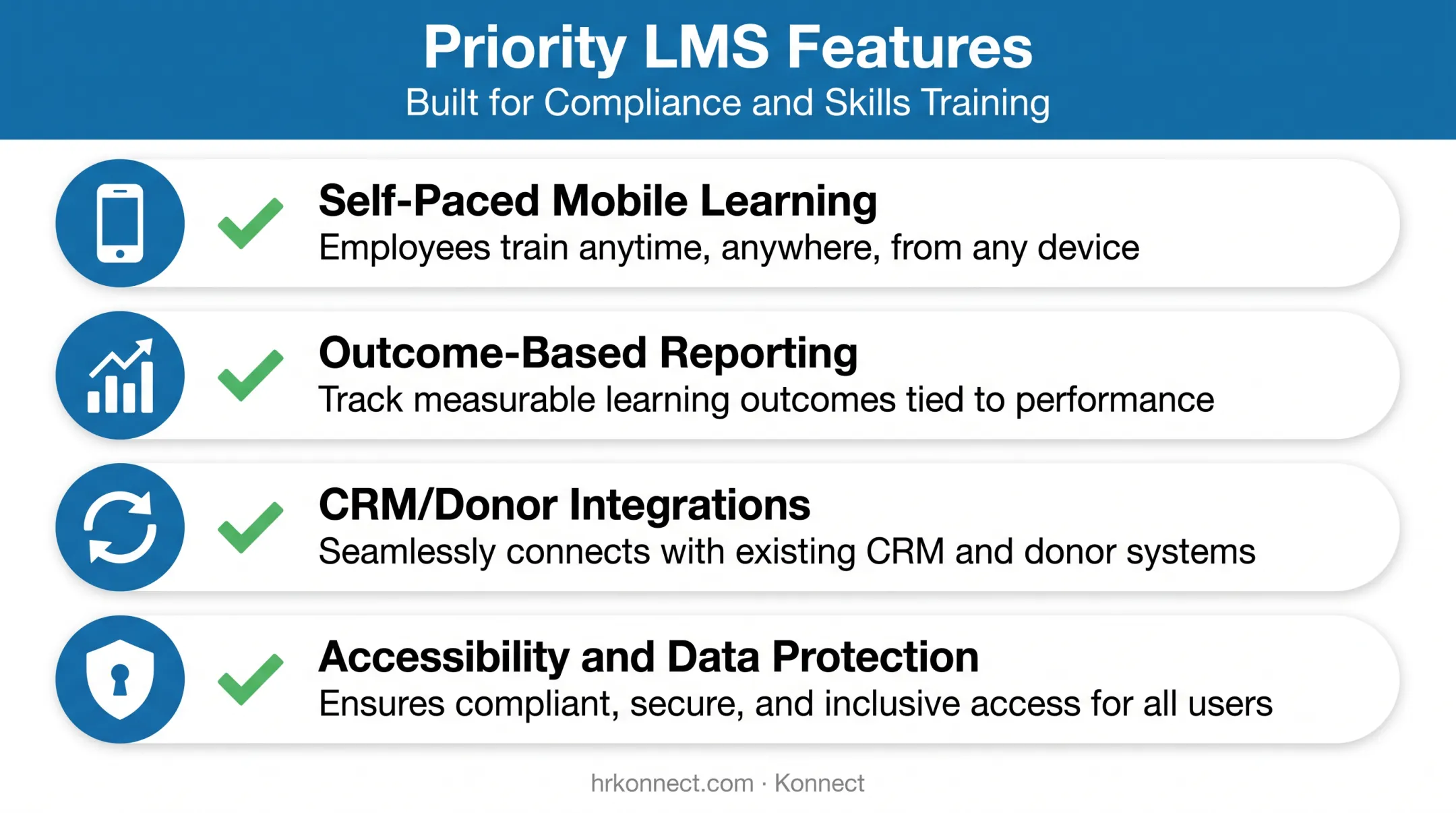 Key LMS features nonprofits should prioritize checklist infographic