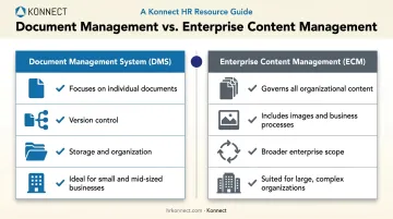 DMS versus ECM document management systems key differences comparison