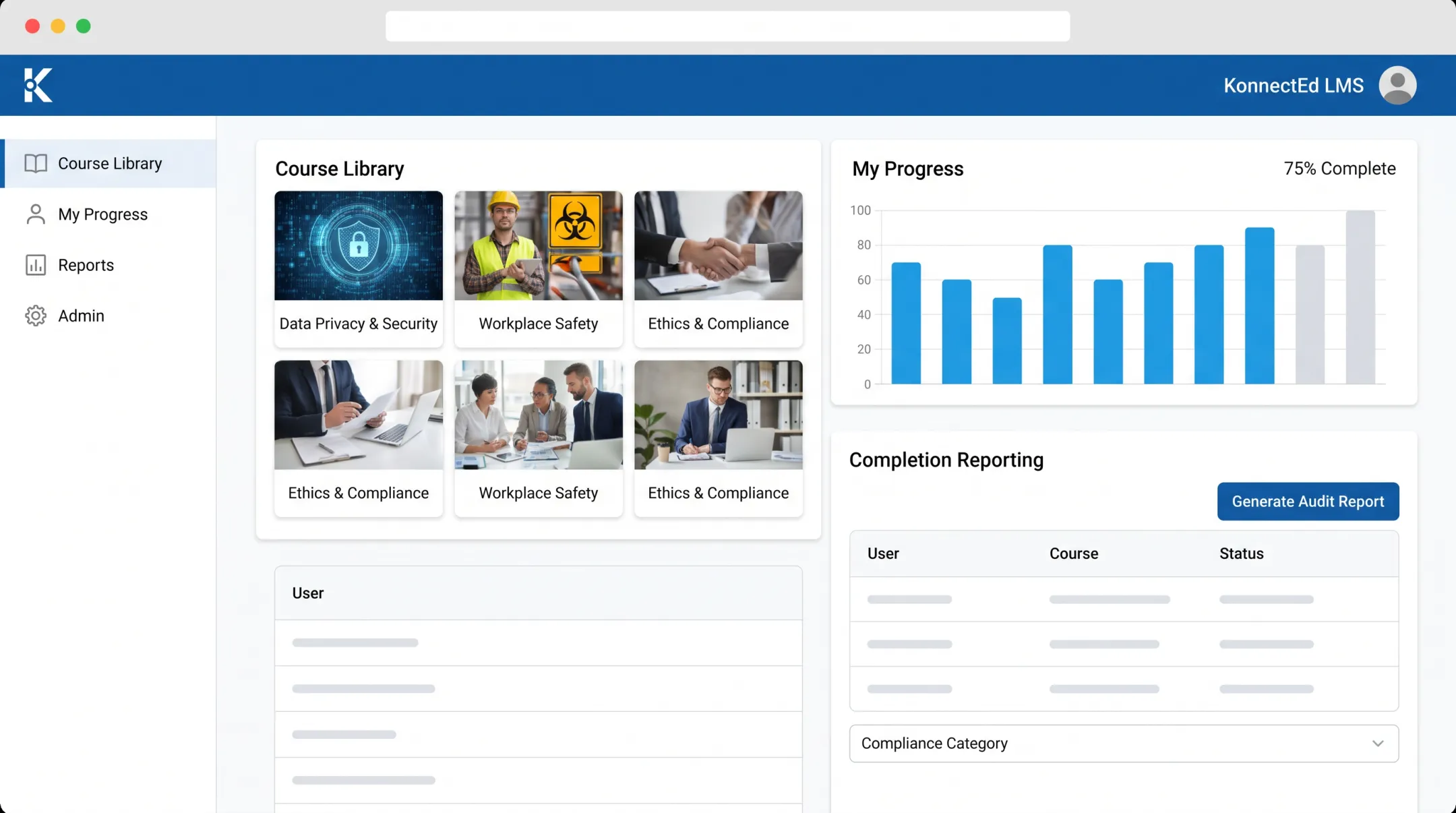 KonnectEd cloud-based learning management system dashboard interface