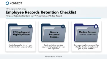 Three essential employee record types small businesses must maintain
