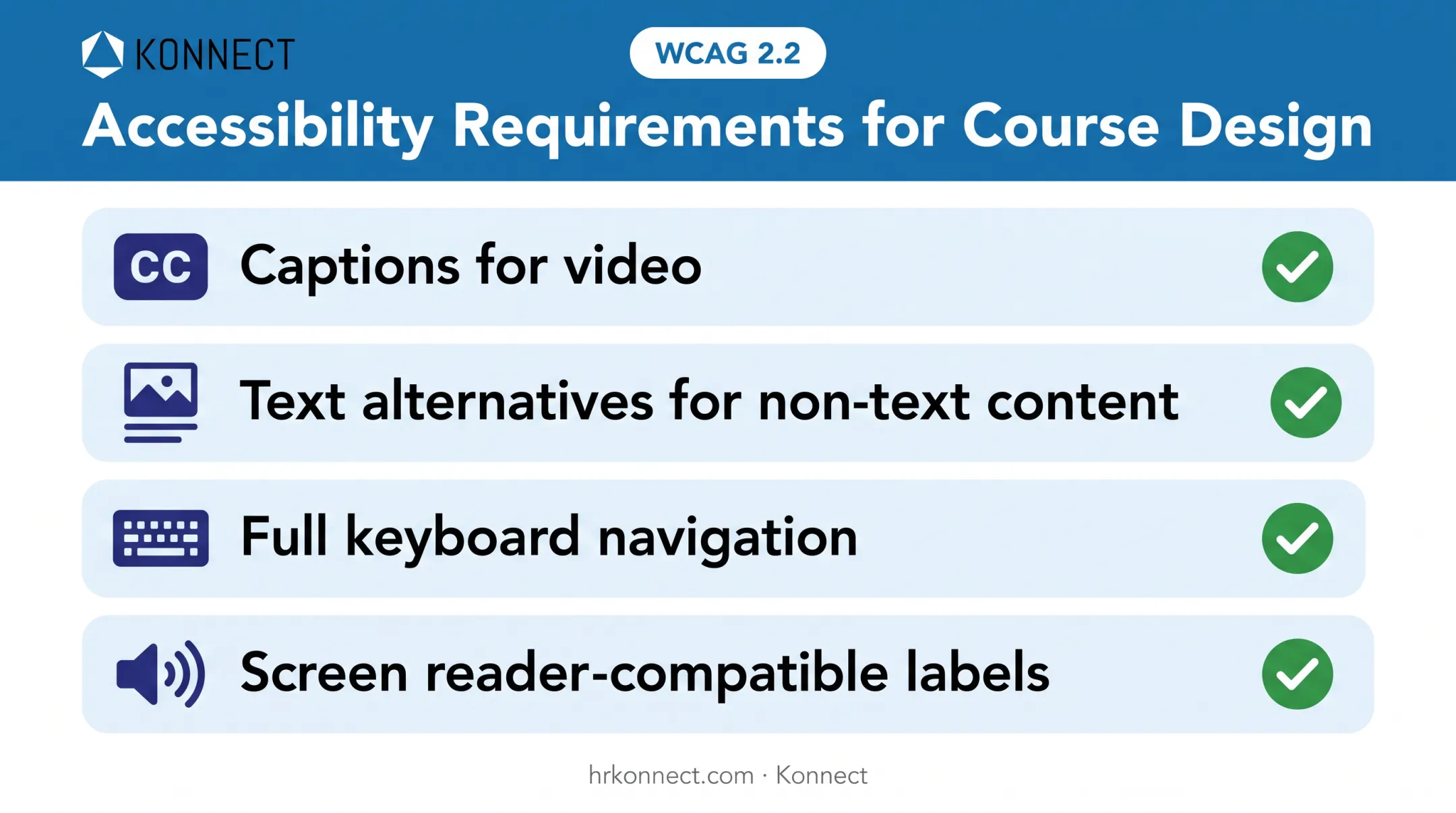 Course accessibility checklist covering captions keyboard navigation and screen reader support