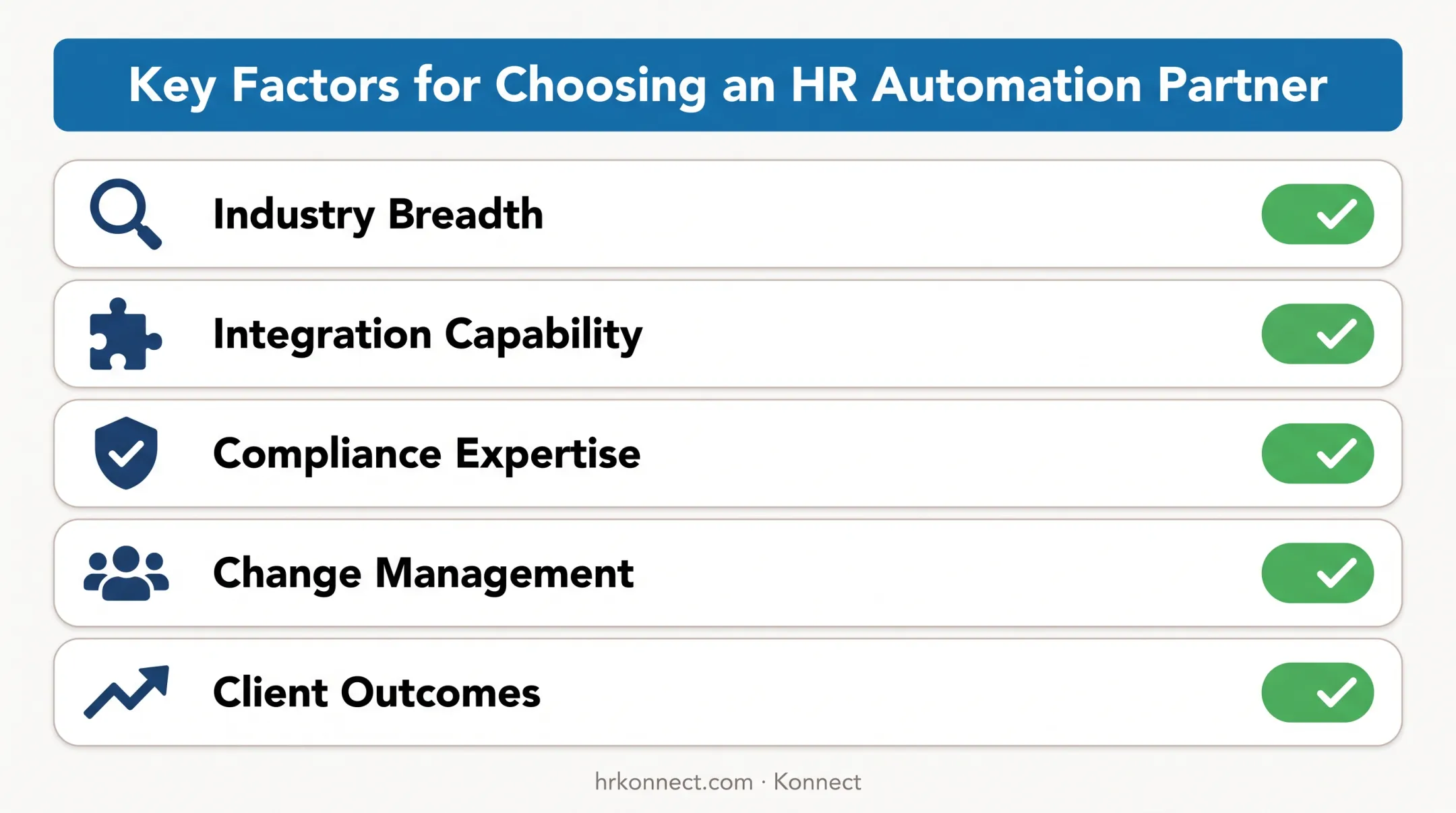 Five-point checklist for evaluating HR automation consulting firm selection criteria