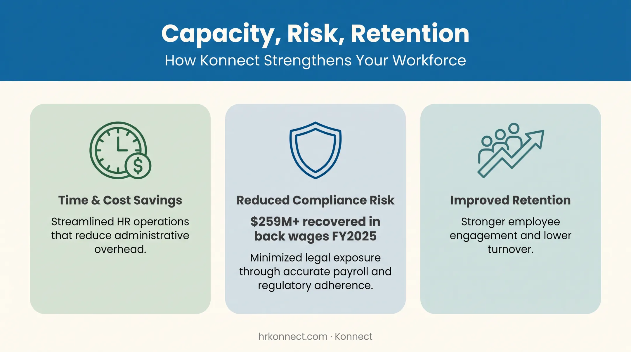 Three key benefits of all-in-one HR services capacity risk retention