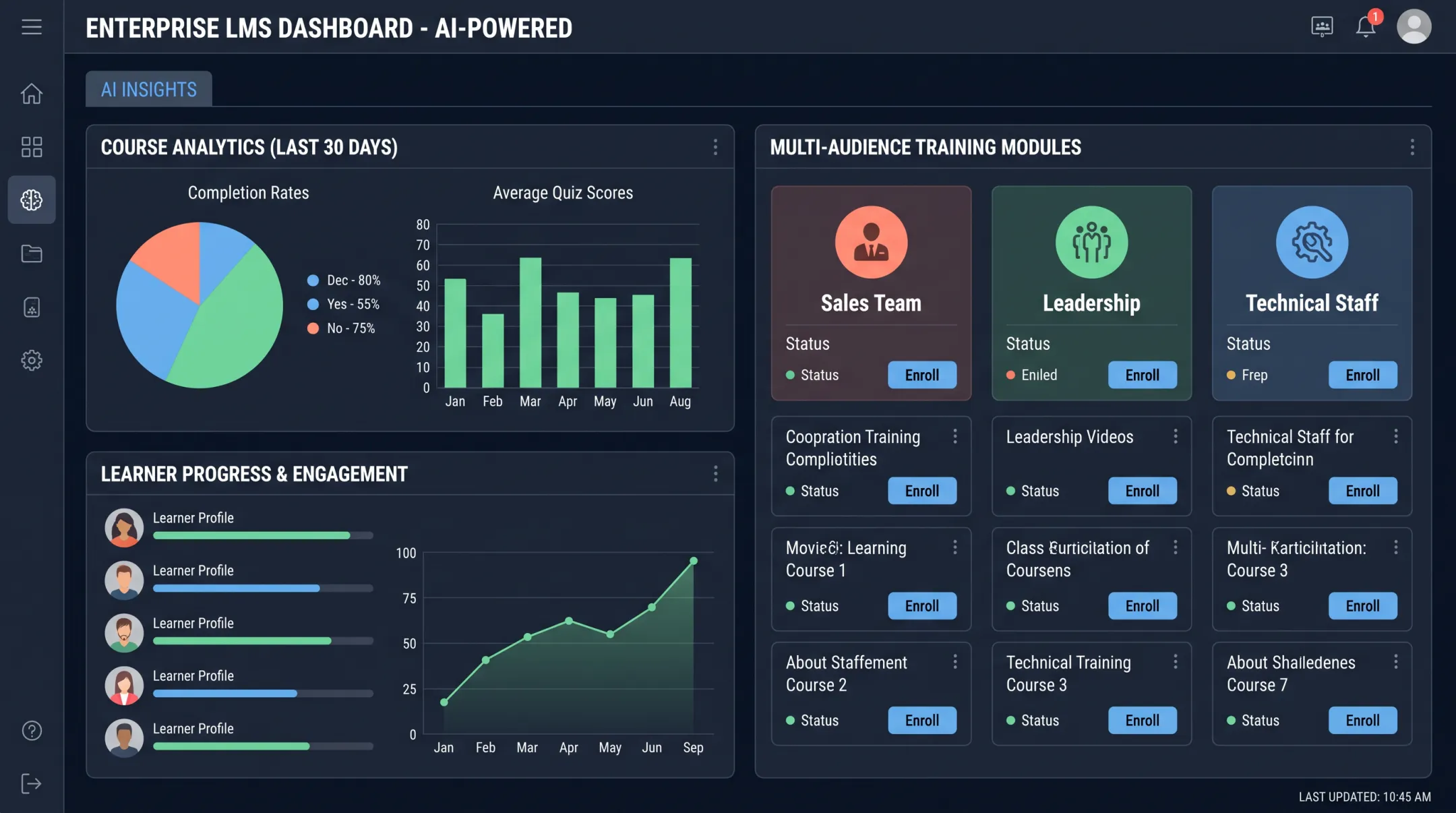 Docebo enterprise LMS dashboard showing AI-generated learning paths and analytics