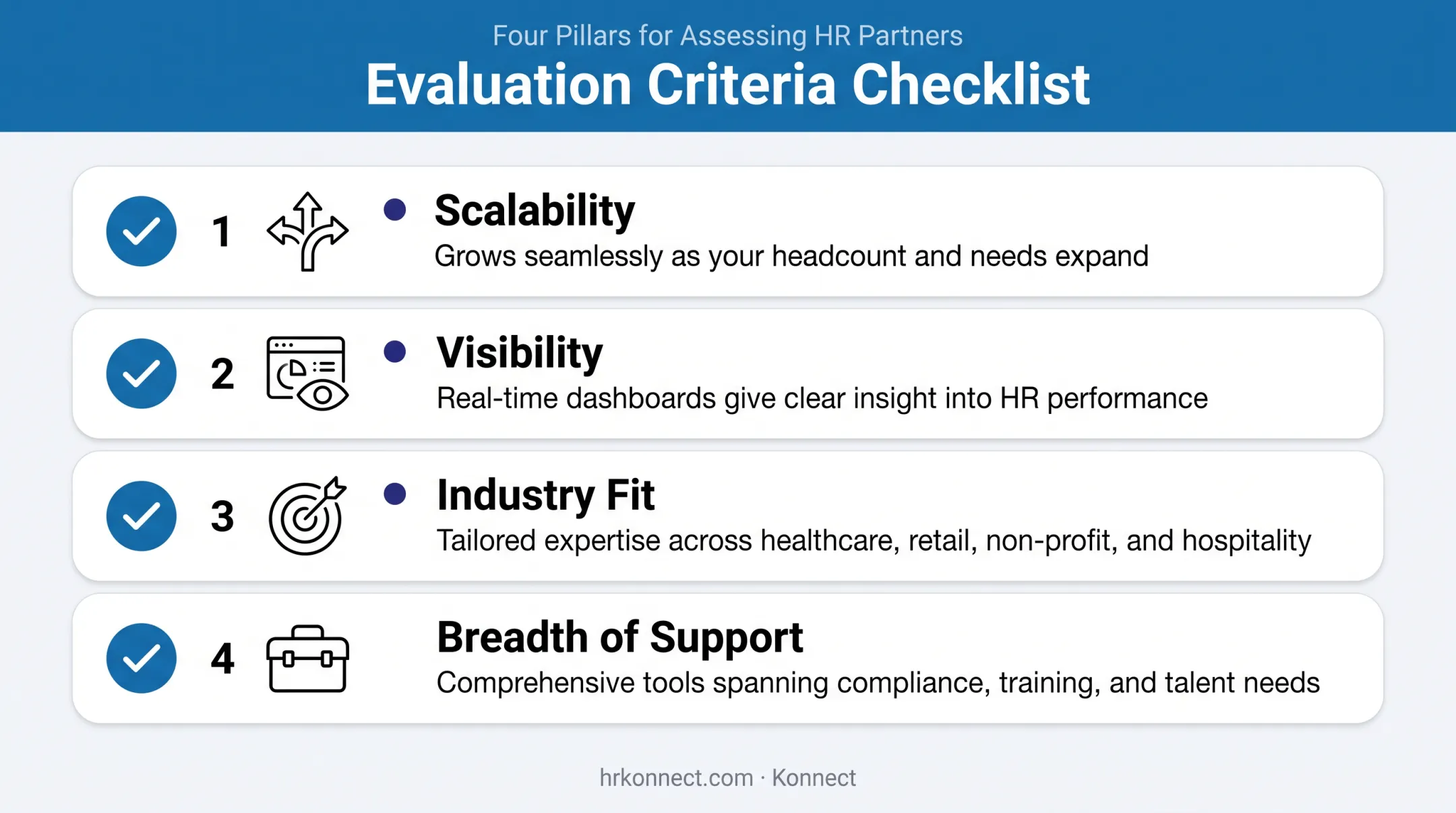 Four-point checklist for selecting a talent acquisition outsourcing partner