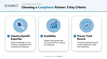 Three key criteria for selecting a compliance partner checklist