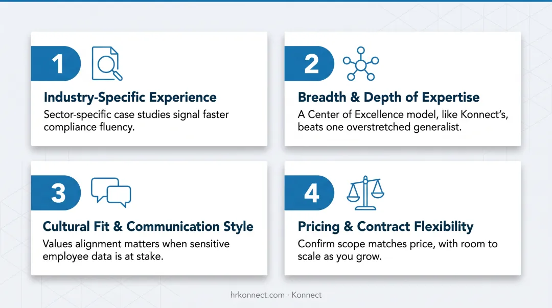 Four-step checklist for choosing a strategic HR outsourcing partner