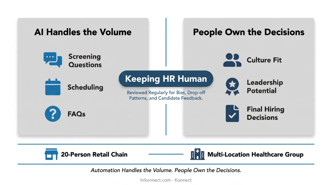 HR leaders and business team collaborating in Center of Excellence