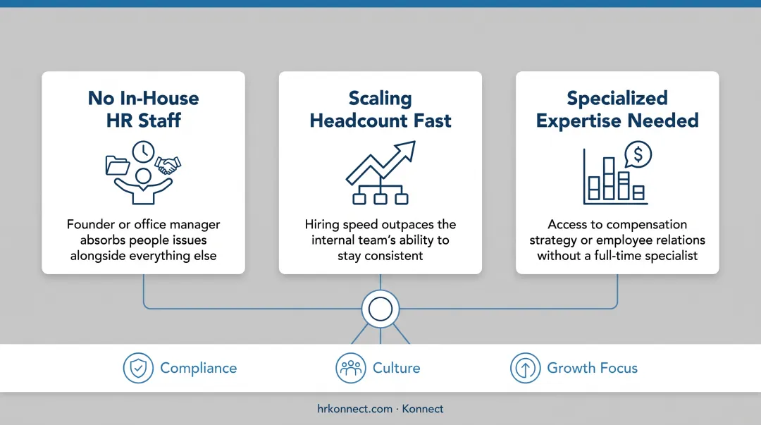 Three business scenarios driving need for HR outsourcing comparison