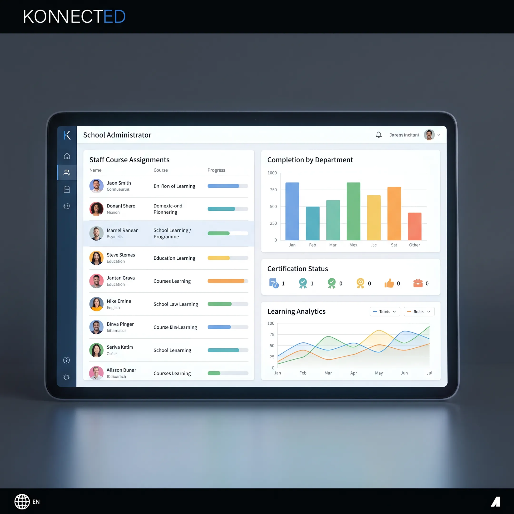 School administrator reviewing LMS learning analytics