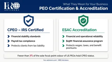 CPEO and ESAC certification requirements benefits and verification process comparison infographic