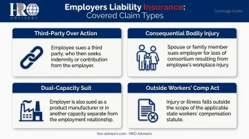 Four EL insurance claim types third-party over action consequential dual-capacity comparison chart