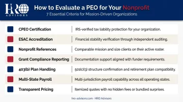 Seven-point PEO evaluation checklist for nonprofits selecting the right provider