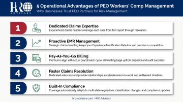 Five operational advantages of PEO outsourced workers compensation management process flow