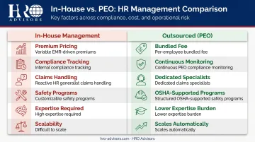 In-house versus outsourced PEO workers comp management side-by-side comparison infographic