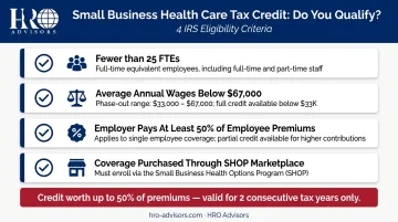 Small Business Health Care Tax Credit eligibility requirements checklist infographic