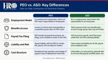 PEO versus ASO five-dimension side-by-side comparison infographic