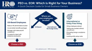 PEO versus EOR decision framework flowchart for small business owners