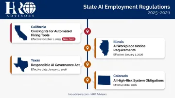 2025 2026 state AI hiring regulation compliance timeline by state for employers