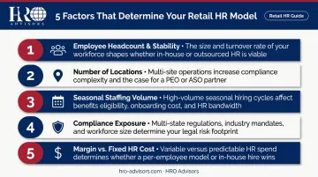 Five key factors retail businesses use to decide between in-house and outsourced HR