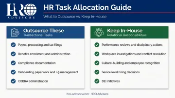 Transactional versus relational HR functions two-column outsourcing decision guide