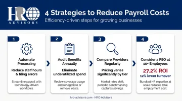Payroll cost reduction strategies comparison showing automation benefits auditing and PEO savings