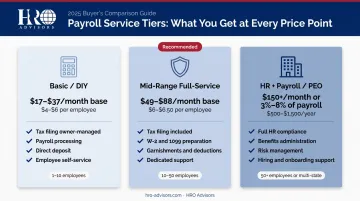 Three-tier payroll service comparison chart basic mid-range and PEO pricing features
