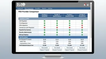 HRO Advisors PEO comparison dashboard showing provider options and compliance capabilities