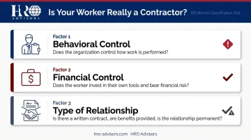IRS three-factor worker classification test for nonprofit independent contractors