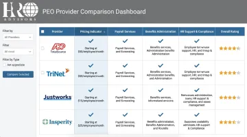 HRO Advisors PEO provider comparison dashboard showing side-by-side vendor evaluation results