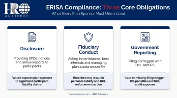 Three pillars of ERISA employer responsibility disclosure fiduciary reporting