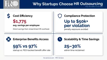 Four key HR outsourcing benefits for startups cost compliance benefits scalability comparison