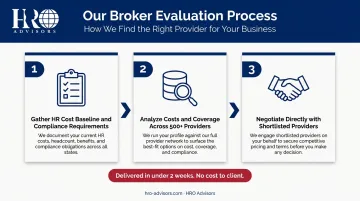 HRO Advisors three-step PEO broker evaluation process for startup HR outsourcing