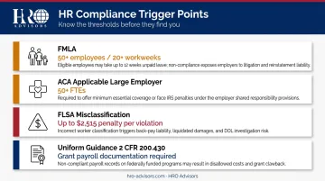 Non-profit HR compliance thresholds FMLA ACA FLSA and federal grant requirements