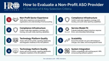 Six-criteria ASO evaluation checklist for non-profit HR provider selection