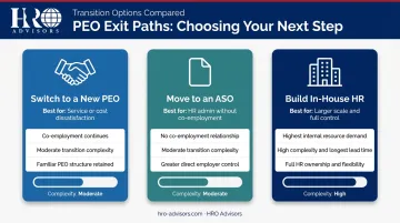 Three PEO exit paths comparison chart switch ASO in-house HR