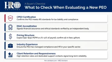 PEO evaluation criteria checklist with pricing accreditation and certification factors