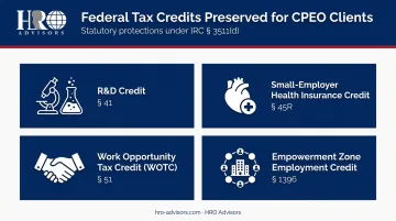 Four federal tax credits preserved for CPEO clients under IRC Section 3511