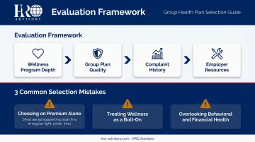Group health insurer evaluation framework four dimensions and three common mistakes