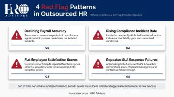 Outsourced HR provider red flag warning signs and performance review trigger thresholds