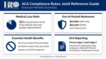 Four ACA large-group compliance rules infographic with limits and requirements