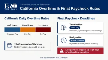 California daily overtime rules and final paycheck timing requirements comparison infographic