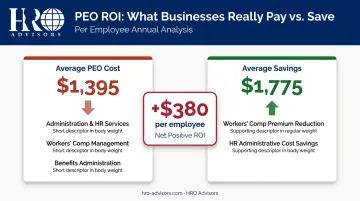 PEO average cost versus savings per employee ROI comparison breakdown infographic