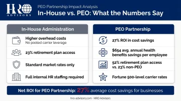 PEO versus in-house benefits administration cost savings and ROI comparison infographic