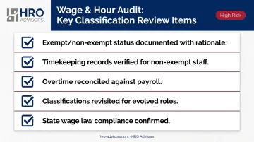 Nonprofit FLSA employee classification audit checklist key compliance requirements