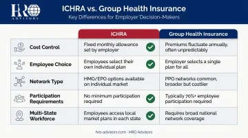 ICHRA versus traditional group health insurance side-by-side comparison infographic five factors